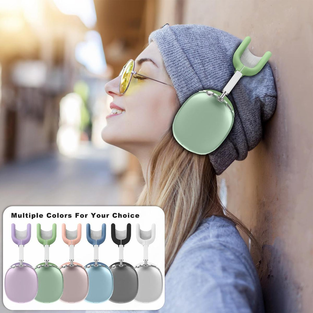 MaxGuard Protect Kit - DOKUTRONIX