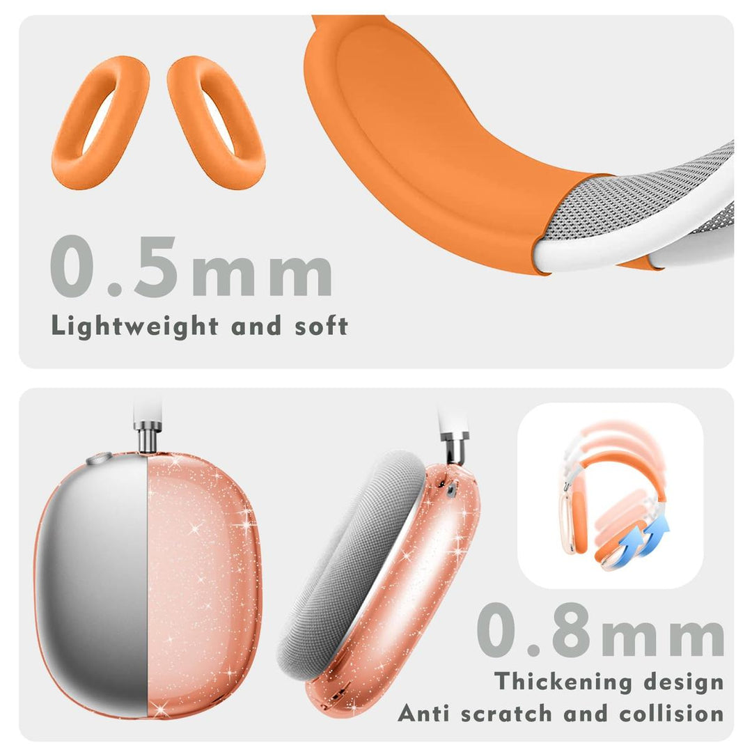 MaxGuard Protect Kit - DOKUTRONIX