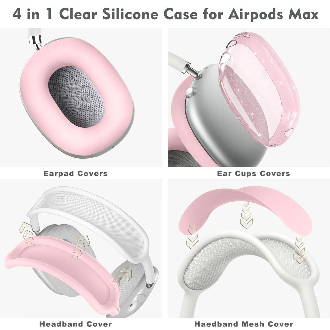 MaxGuard Protect Kit - DOKUTRONIX