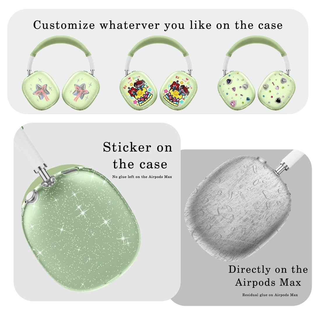 MaxGuard Protect Kit - DOKUTRONIX