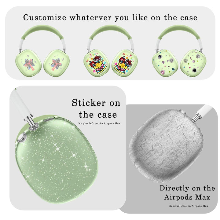 MaxGuard Protect Kit - DOKUTRONIX