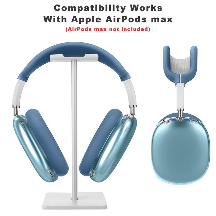 MaxGuard Protect Kit - DOKUTRONIX