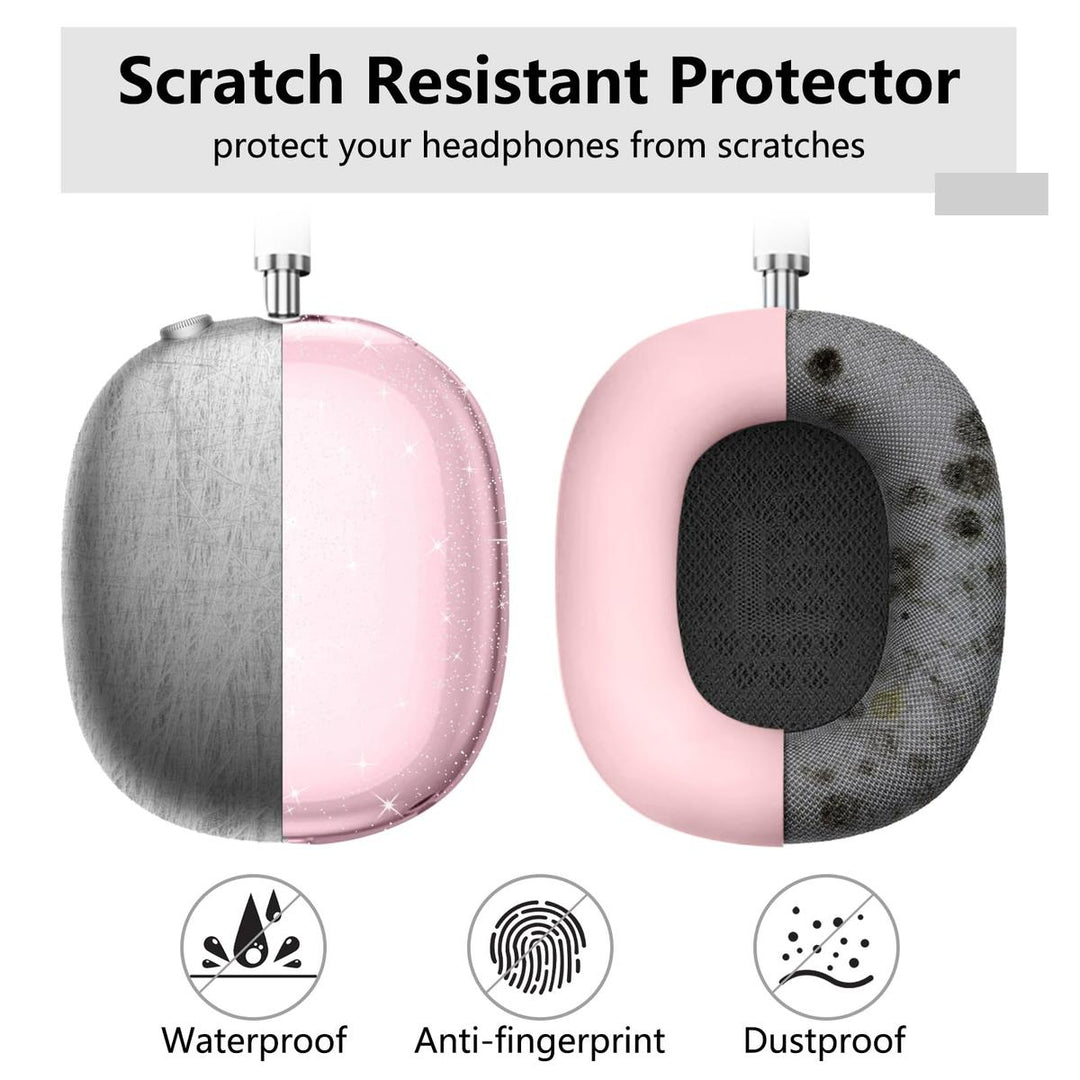 MaxGuard Protect Kit - DOKUTRONIX