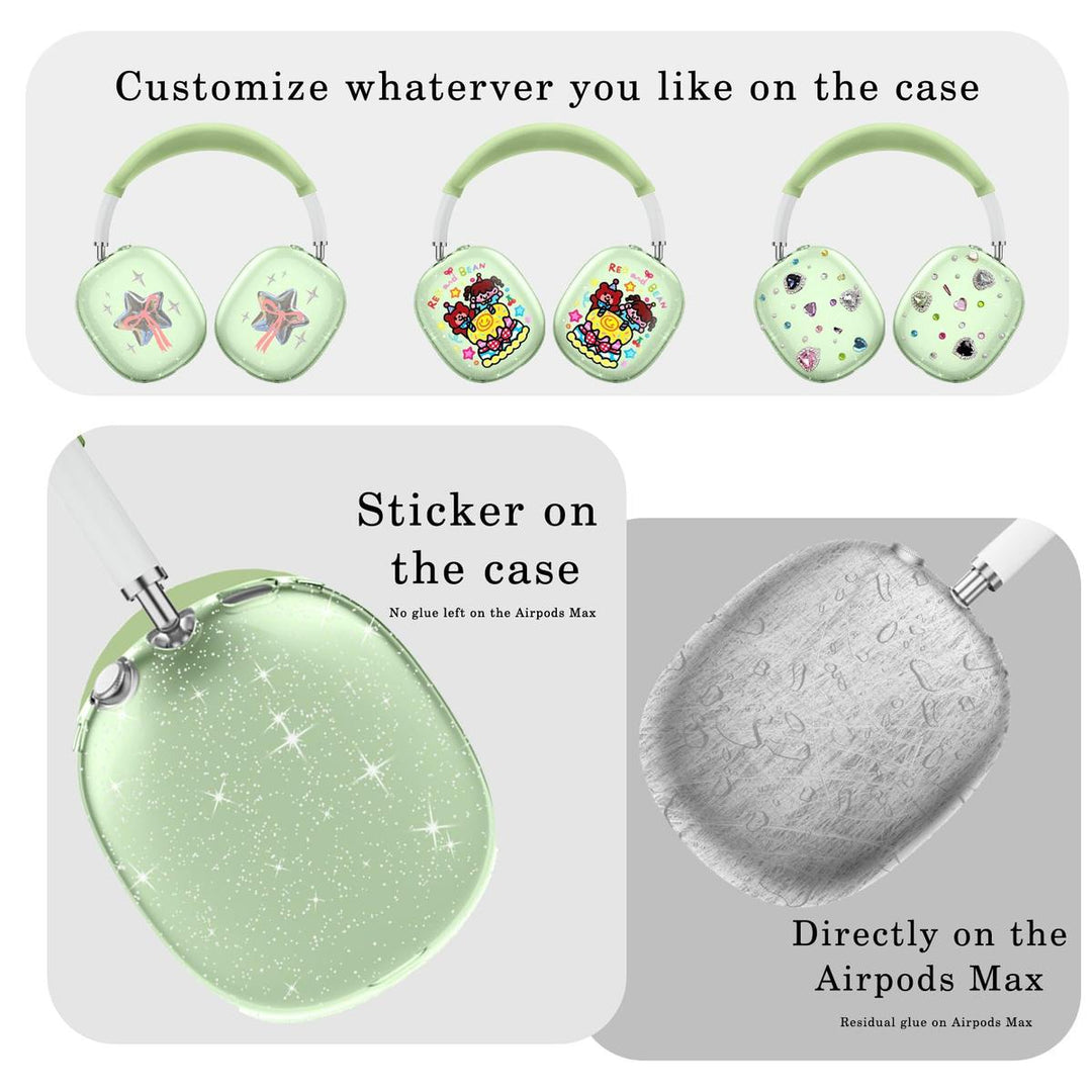 MaxGuard Protect Kit - DOKUTRONIX