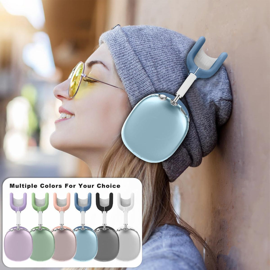 MaxGuard Protect Kit - DOKUTRONIX