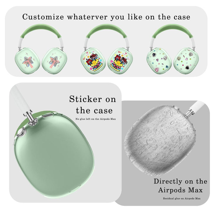 MaxGuard Protect Kit - DOKUTRONIX