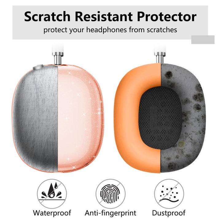 MaxGuard Protect Kit - DOKUTRONIX