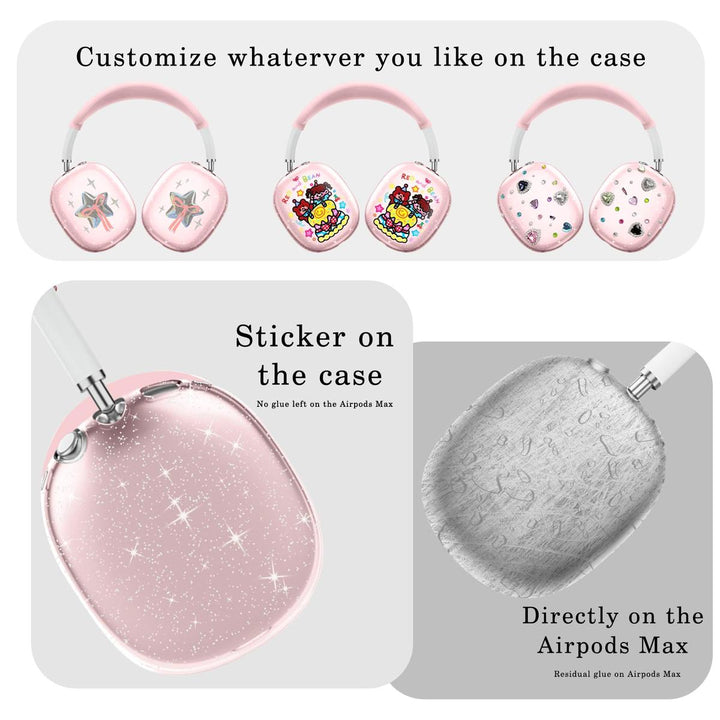 MaxGuard Protect Kit - DOKUTRONIX