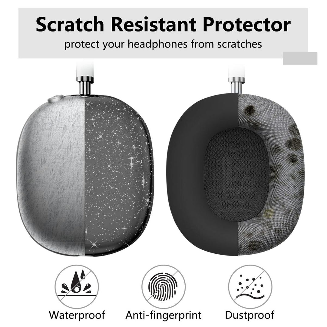 MaxGuard Protect Kit - DOKUTRONIX