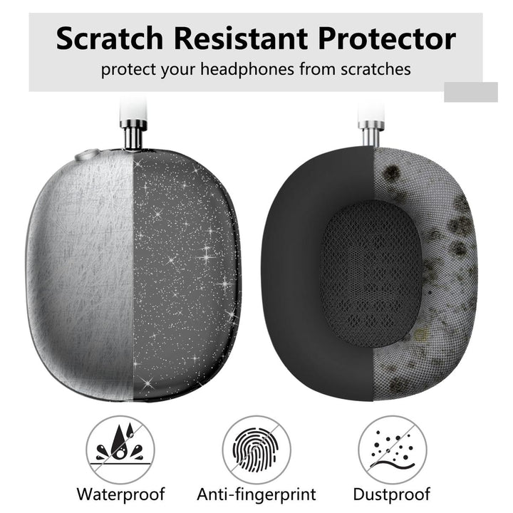 MaxGuard Protect Kit - DOKUTRONIX