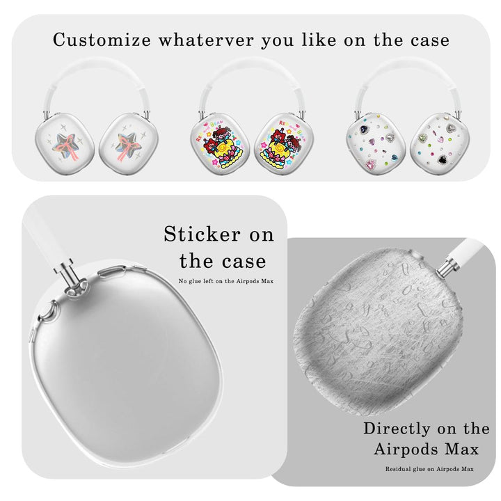 MaxGuard Protect Kit - DOKUTRONIX