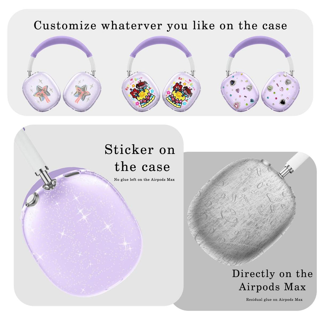 MaxGuard Protect Kit - DOKUTRONIX