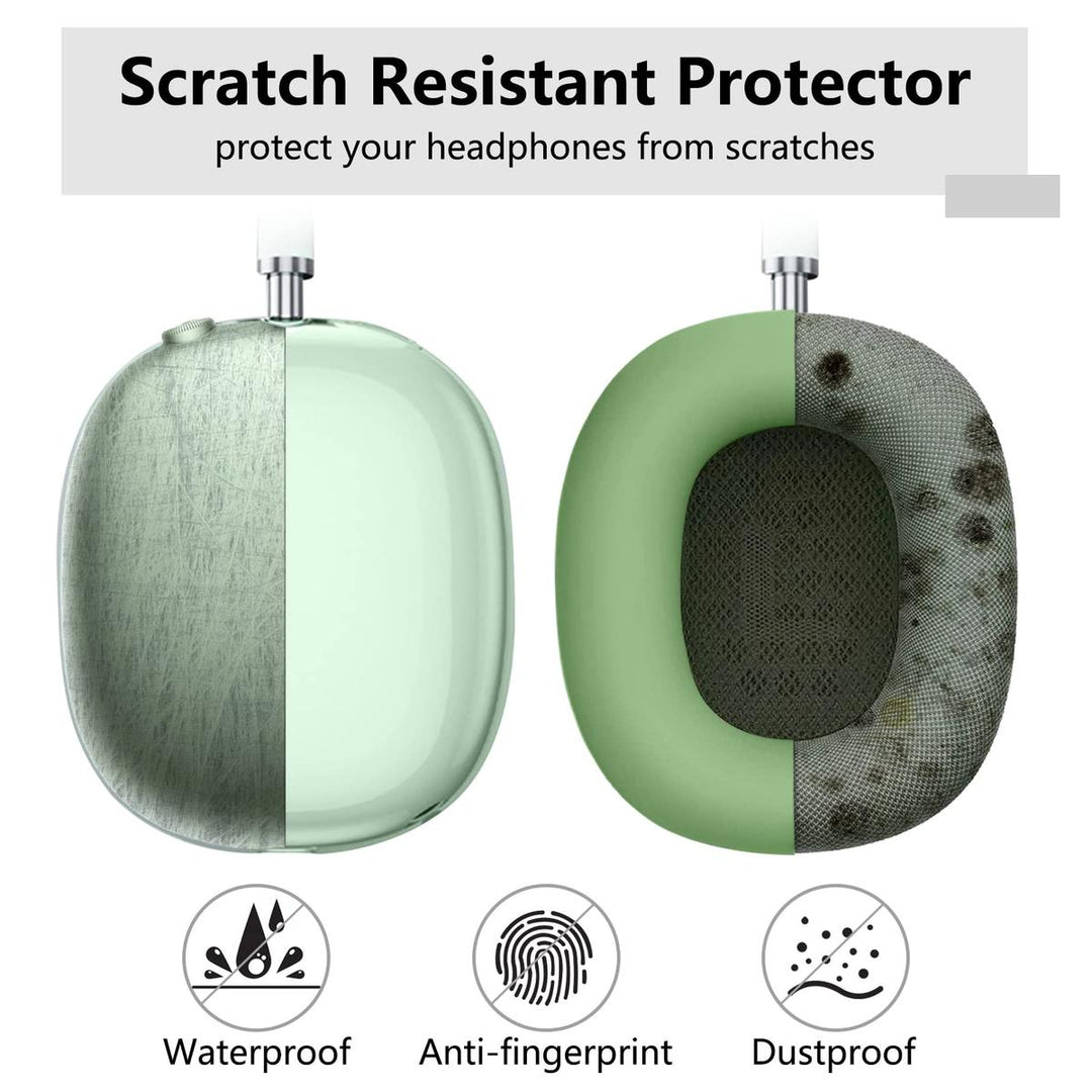 MaxGuard Protect Kit - DOKUTRONIX