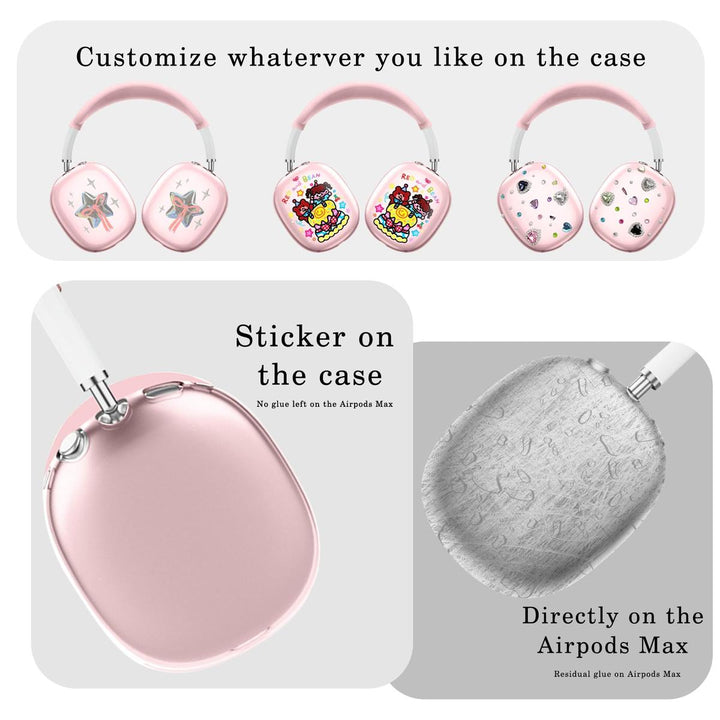 MaxGuard Protect Kit - DOKUTRONIX