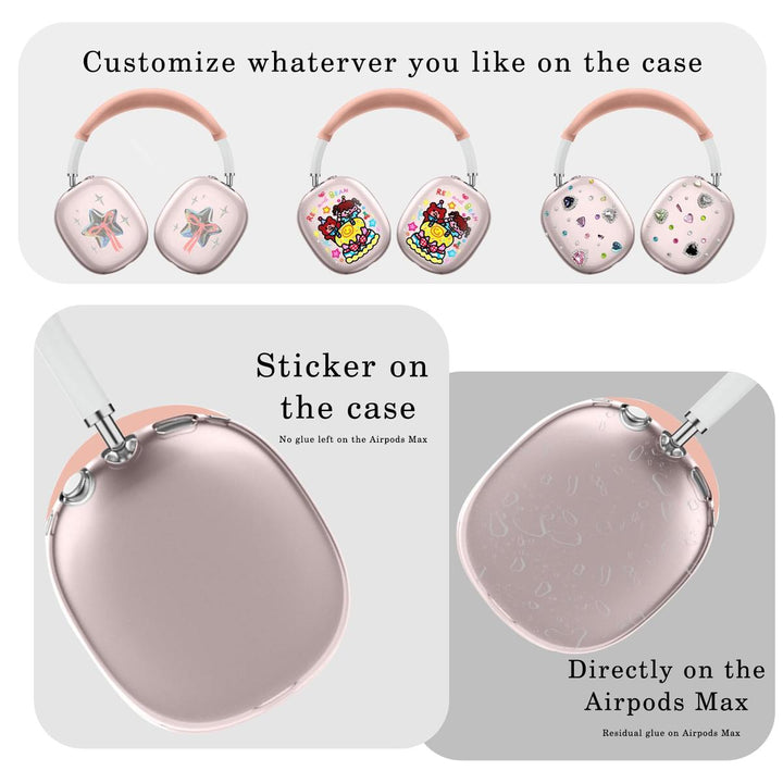 MaxGuard Protect Kit - DOKUTRONIX