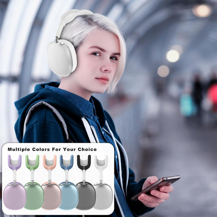 MaxGuard Protect Kit - DOKUTRONIX