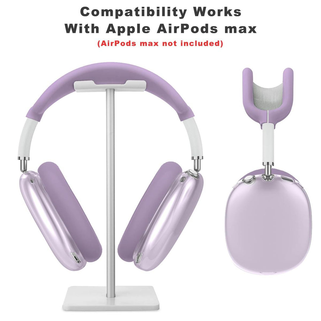 MaxGuard Protect Kit - DOKUTRONIX