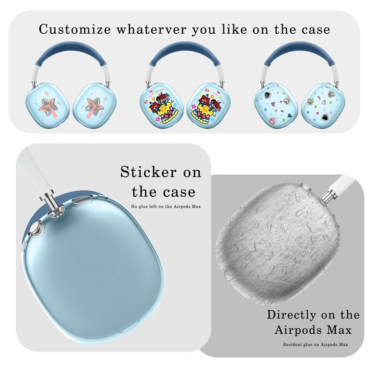 MaxGuard Protect Kit - DOKUTRONIX