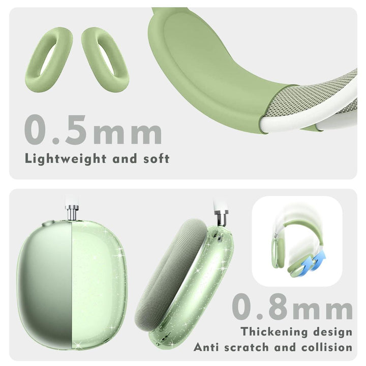 MaxGuard Protect Kit - DOKUTRONIX