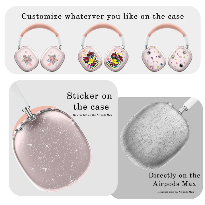 MaxGuard Protect Kit - DOKUTRONIX