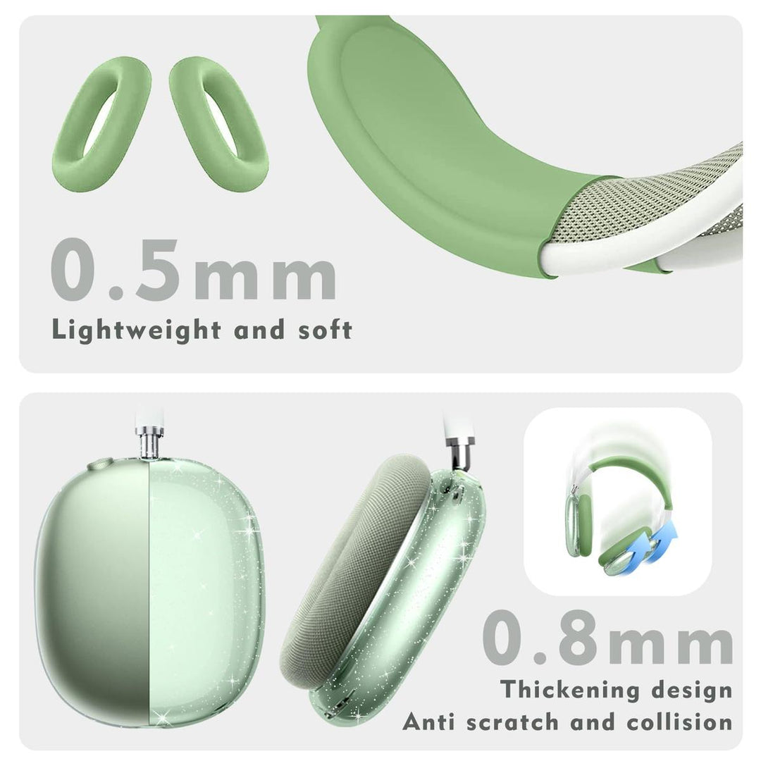 MaxGuard Protect Kit - DOKUTRONIX