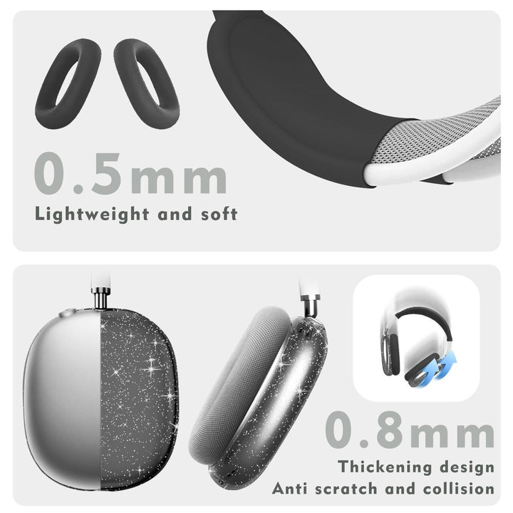 MaxGuard Protect Kit - DOKUTRONIX