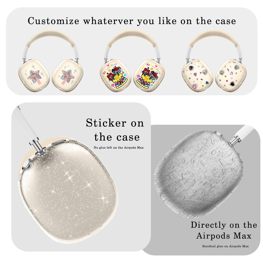 MaxGuard Protect Kit - DOKUTRONIX