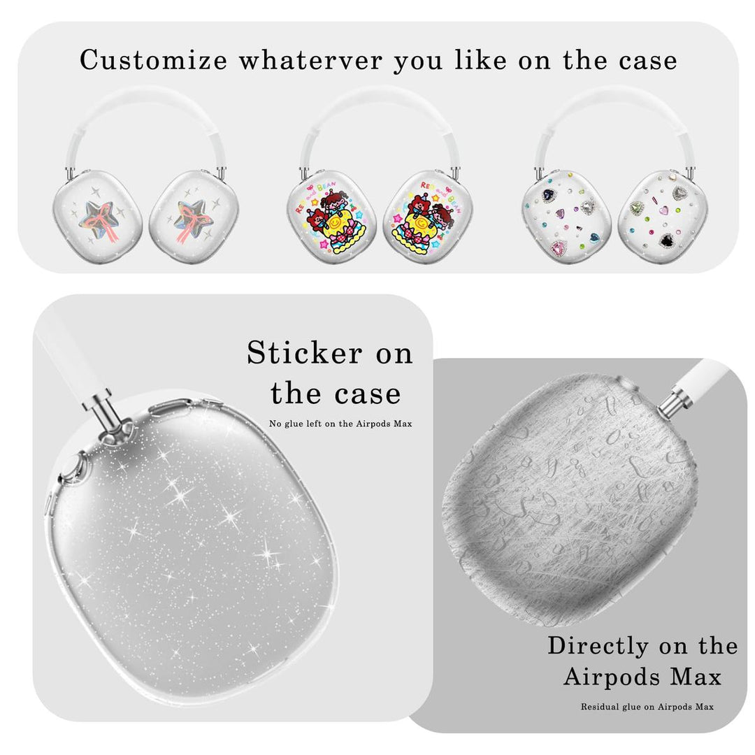 MaxGuard Protect Kit - DOKUTRONIX