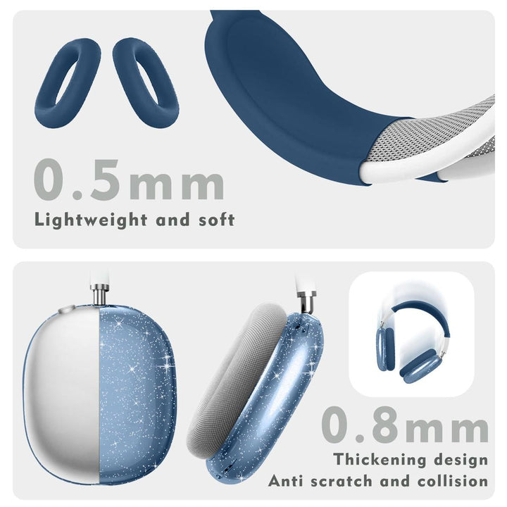 MaxGuard Protect Kit - DOKUTRONIX