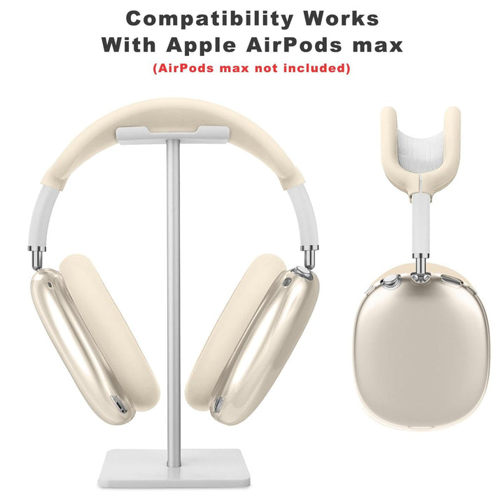 MaxGuard Protect Kit - DOKUTRONIX