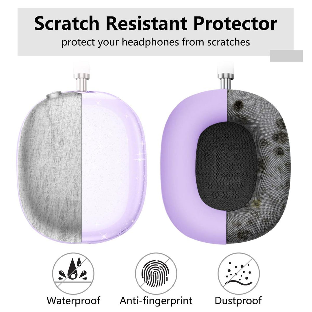 MaxGuard Protect Kit - DOKUTRONIX