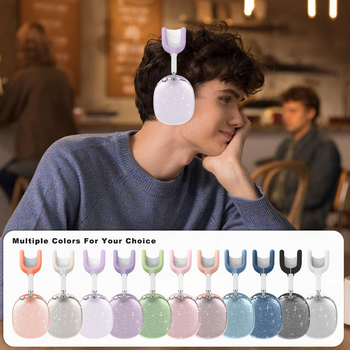 MaxGuard Protect Kit - DOKUTRONIX