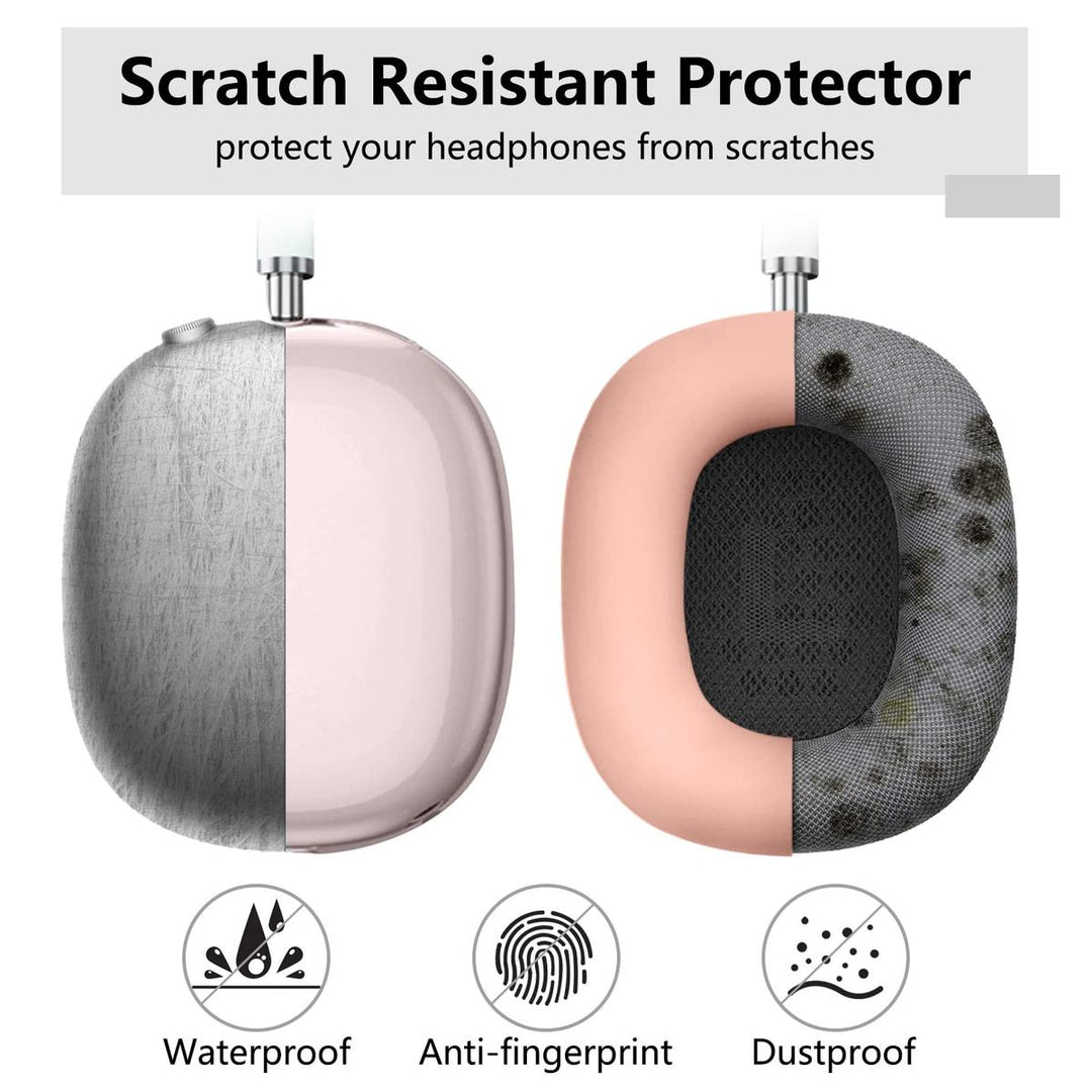 MaxGuard Protect Kit - DOKUTRONIX