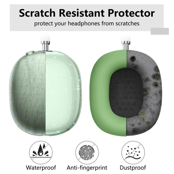 MaxGuard Protect Kit - DOKUTRONIX