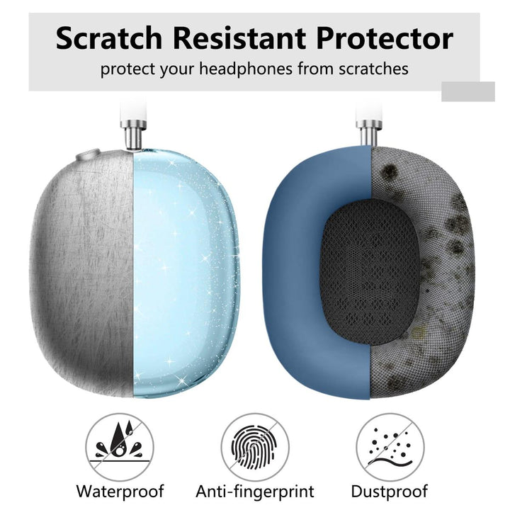 MaxGuard Protect Kit - DOKUTRONIX