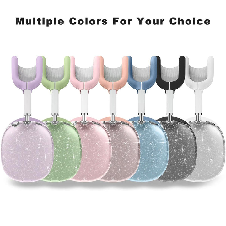 MaxGuard Protect Kit - DOKUTRONIX