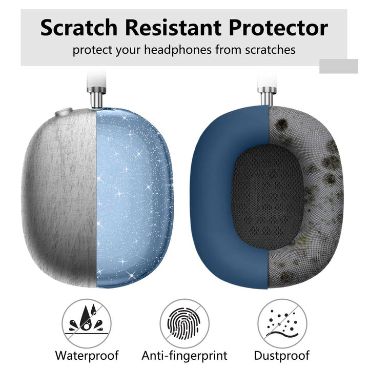 MaxGuard Protect Kit - DOKUTRONIX