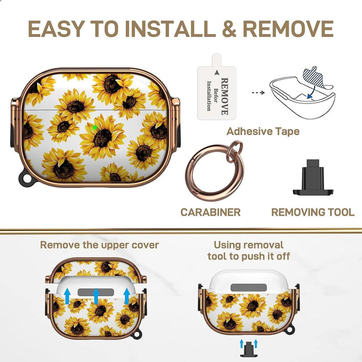 SecurePods Pro 2.0 Case Lock - DOKUTRONIX