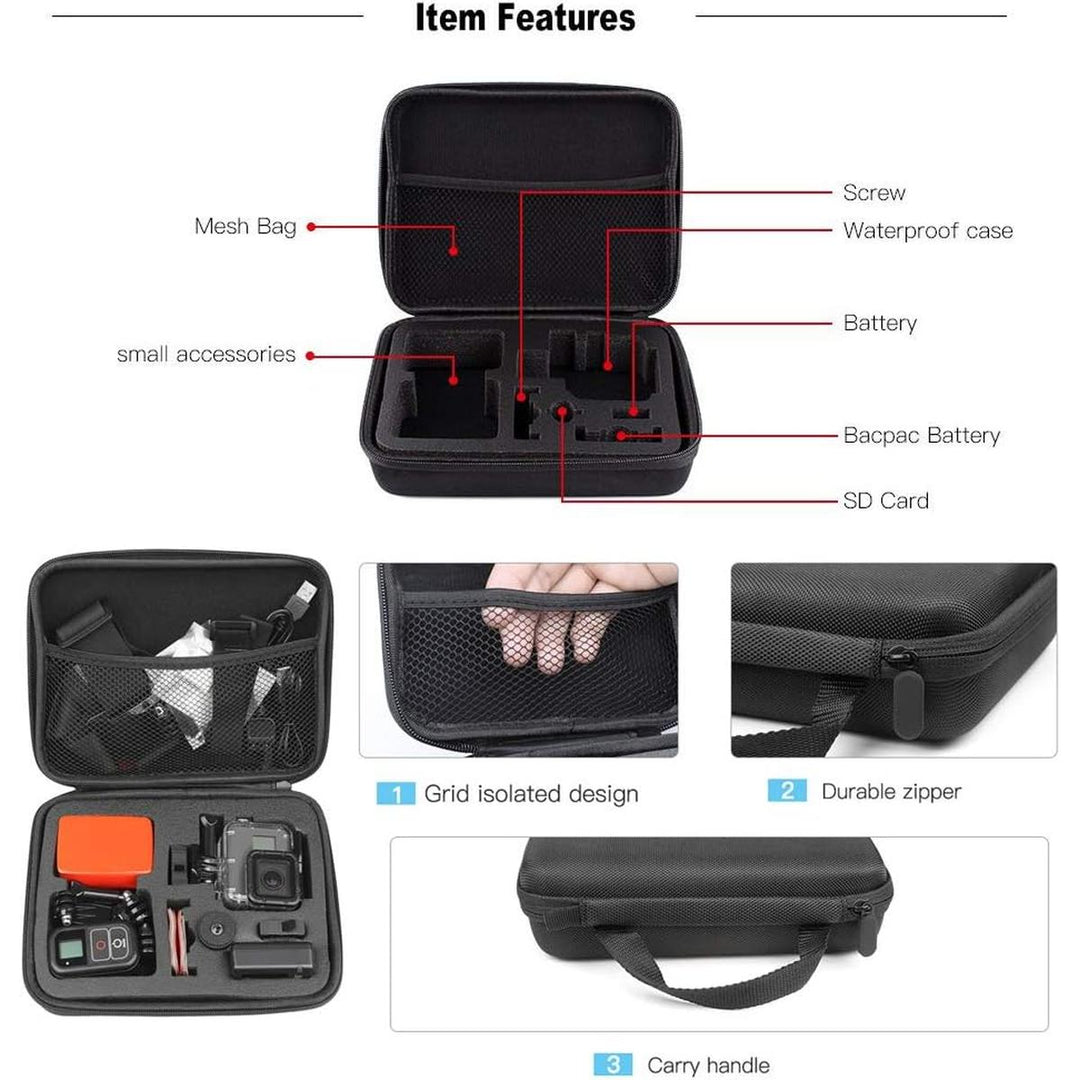 GoProSafe Case - DOKUTRONIX