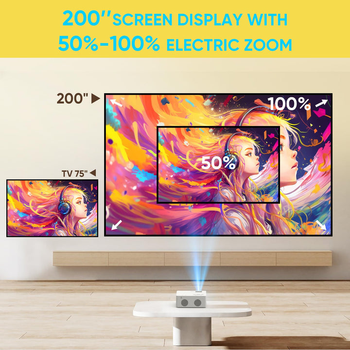Mini Bluetooth Projector, Full HD 1080P Supported Portable Outdoor Movie Projector for iOS, Android, Windows, Compatible with TV Stick/HDMI/Smartphone/PS4/USB [Remote Included] - DOKUTRONIX