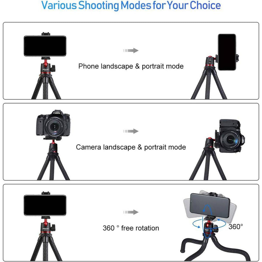 FlexiTripod Pro: Stealth Mount & Cold Shoe Support - DOKUTRONIX