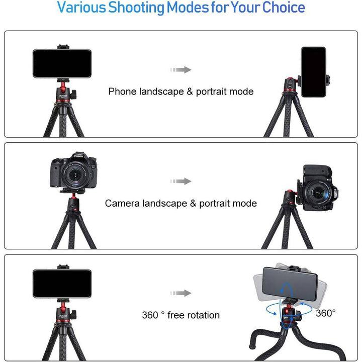 FlexiTripod Pro: Stealth Mount & Cold Shoe Support - DOKUTRONIX