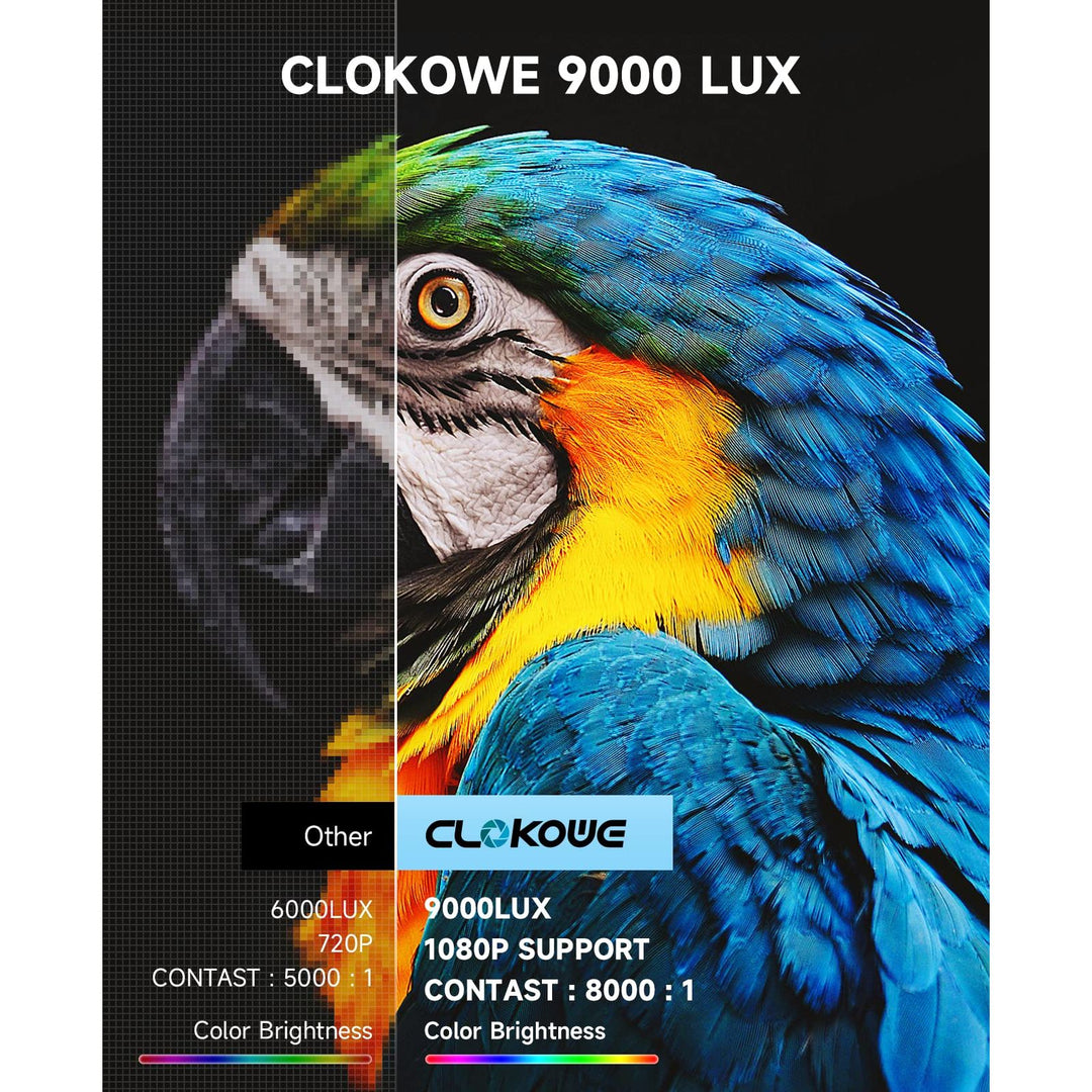 Mini Projector, CLOKOWE 2024 Upgraded Portable Projector with 9000 Lux and Full HD 1080P, Movie Projector Compatible with iOS/Android Phone/Tablet/Laptop/PC/TV Stick/Box/USB Drive/Game Console - DOKUTRONIX