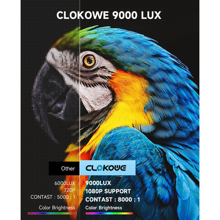 Mini Projector, CLOKOWE 2024 Upgraded Portable Projector with 9000 Lux and Full HD 1080P, Movie Projector Compatible with iOS/Android Phone/Tablet/Laptop/PC/TV Stick/Box/USB Drive/Game Console - DOKUTRONIX