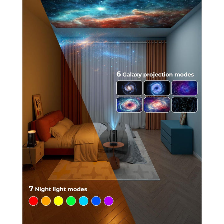 Mini Projector, CLOKOWE 2024 Upgraded Portable Projector with 9000 Lux and Full HD 1080P, Movie Projector Compatible with iOS/Android Phone/Tablet/Laptop/PC/TV Stick/Box/USB Drive/Game Console - DOKUTRONIX