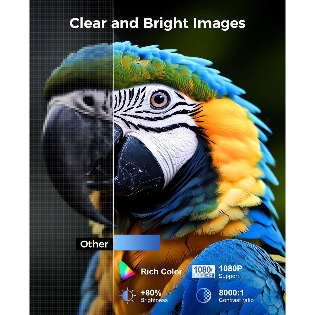 Mini Projector for iPhone, ELEPHAS 2024 Upgraded 1080P HD Projector, 8000L Portable Projector with Tripod, Movie Projector Compatible with Android/iOS/Windows/TV Stick/HDMI/USB - DOKUTRONIX