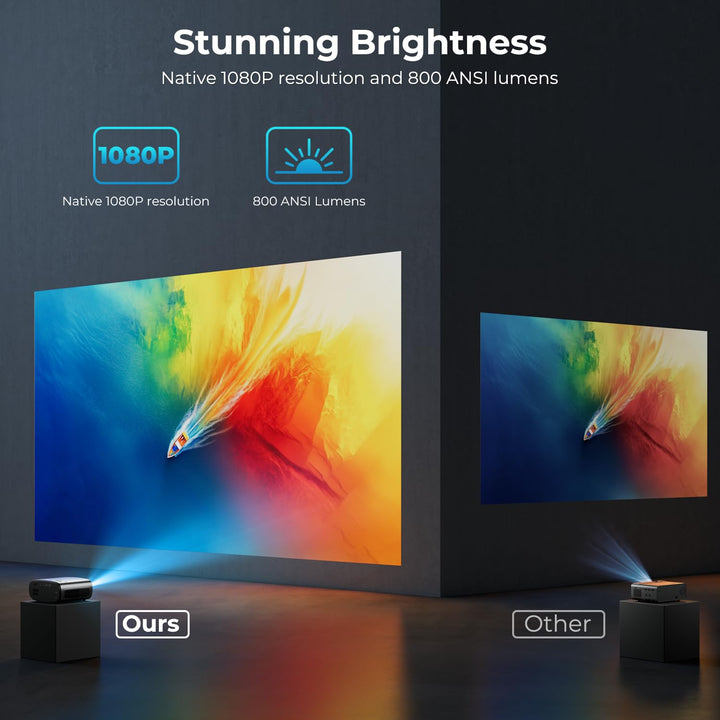 Mini Projector for iPhone, ELEPHAS 2024 Upgraded 1080P HD Projector, 8000L Portable Projector with Tripod, Movie Projector Compatible with Android/iOS/Windows/TV Stick/HDMI/USB - DOKUTRONIX