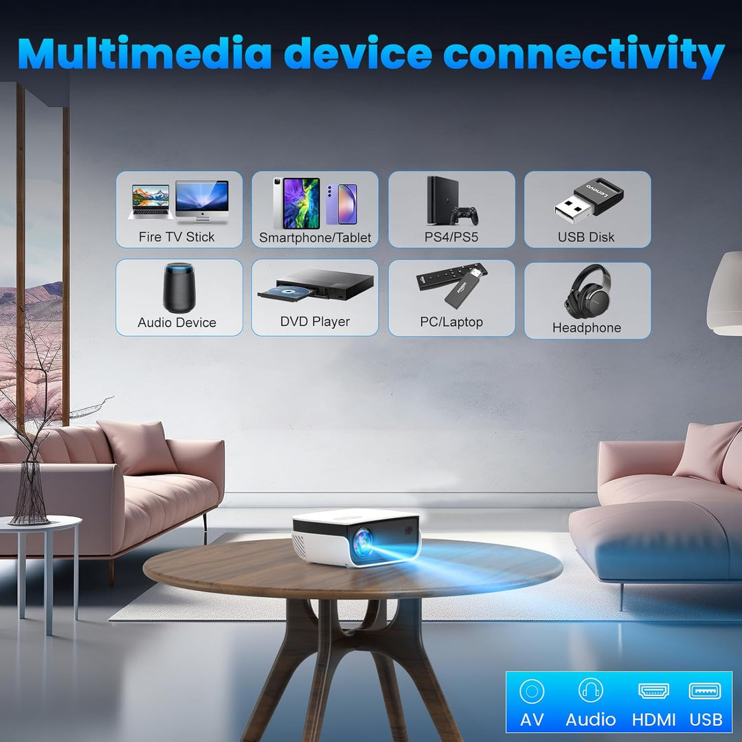 Mini Projector, NICPOW Portable Outdoor Movie Projector with Tripod, 1080P and 200" Supported Small Projector Compatible with TV Stick, Phone, PS5, HDMI, USB for Home, Bedroom, Gaming, Outdoor Use - DOKUTRONIX