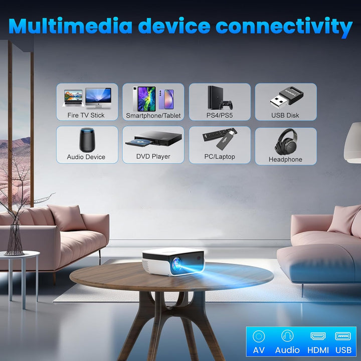 Mini Projector, NICPOW Portable Outdoor Movie Projector with Tripod, 1080P and 200" Supported Small Projector Compatible with TV Stick, Phone, PS5, HDMI, USB for Home, Bedroom, Gaming, Outdoor Use - DOKUTRONIX