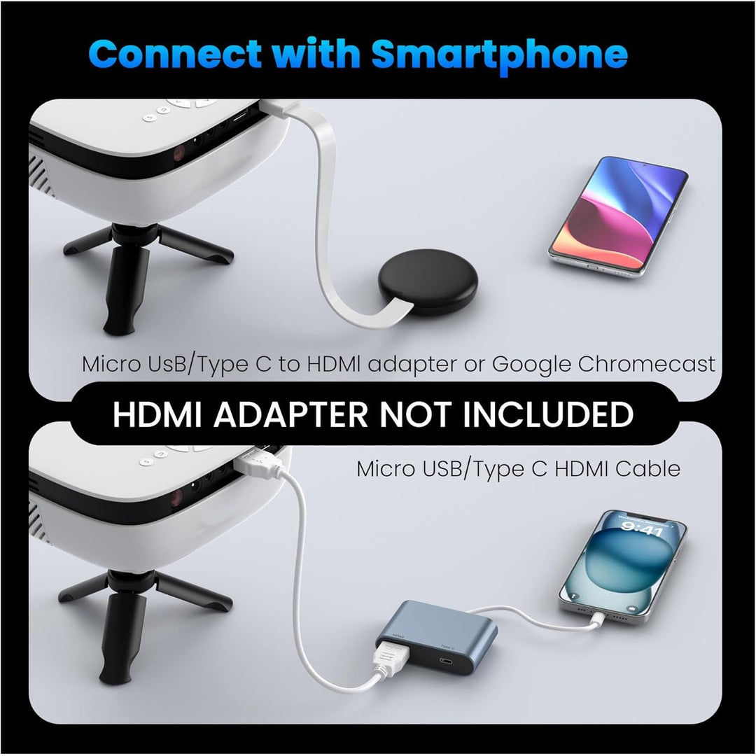 Mini Projector, NICPOW Portable Outdoor Movie Projector with Tripod, 1080P and 200" Supported Small Projector Compatible with TV Stick, Phone, PS5, HDMI, USB for Home, Bedroom, Gaming, Outdoor Use - DOKUTRONIX